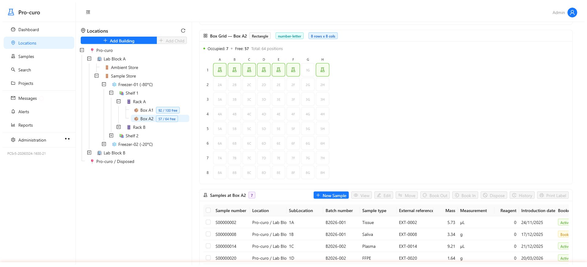 Pro-curo V4 location tree showing hierarchical structure